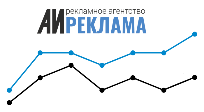 Продвижение сайтов